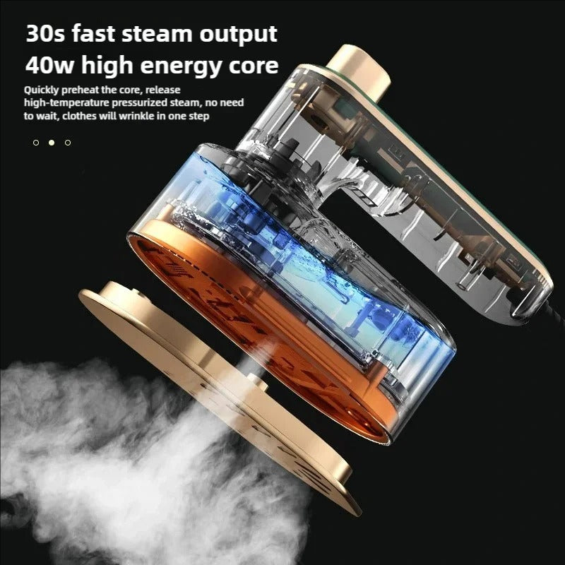 3-in-1 Mini Steam Iron – Compact Travel Garment Steamer