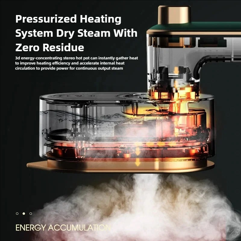 3-in-1 Mini Steam Iron – Compact Travel Garment Steamer